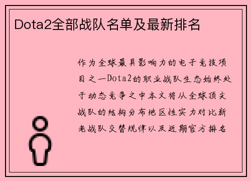 Dota2全部战队名单及最新排名